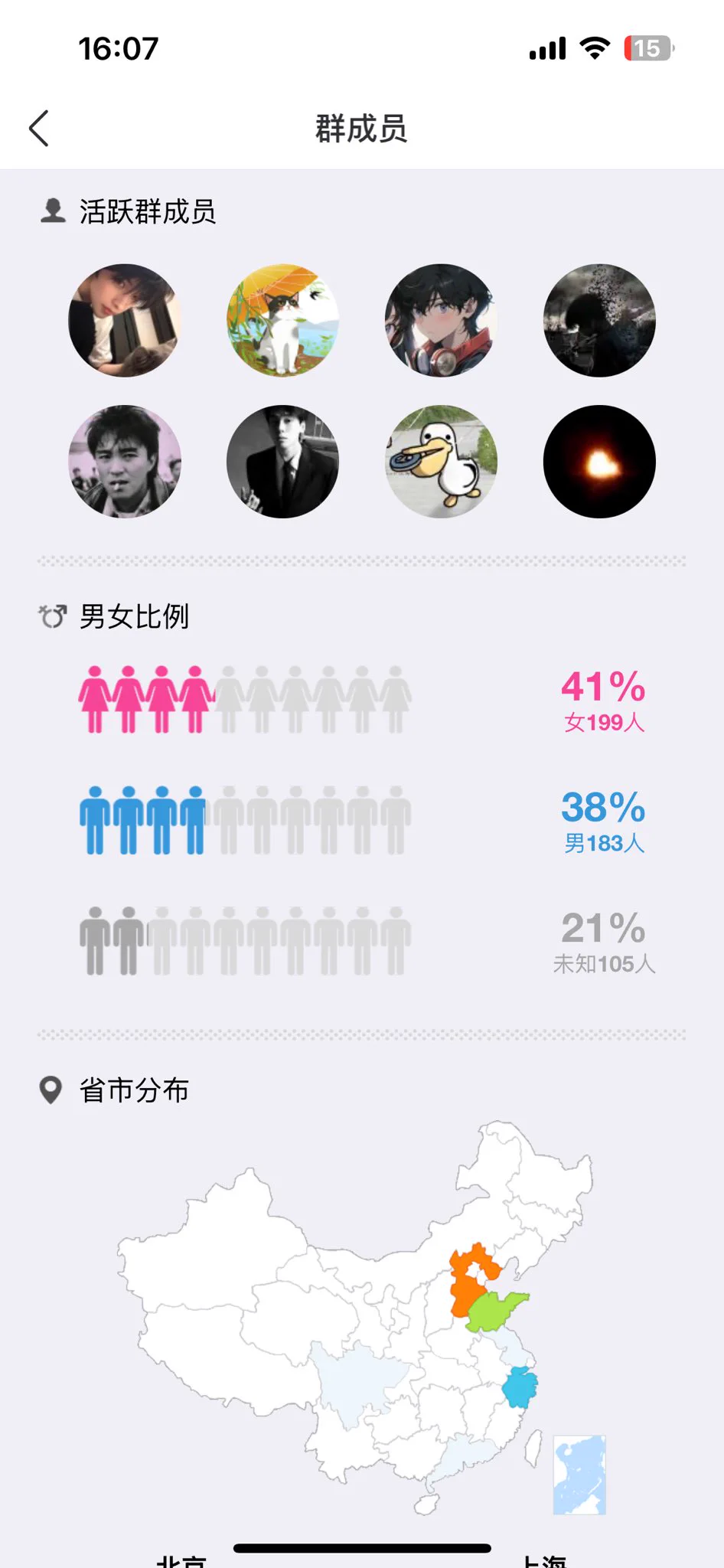 全国高端圈子交友群男女严控1比1群规管理文明高质量男女可来，女生免费 https://t.co/s9NddMfBjE