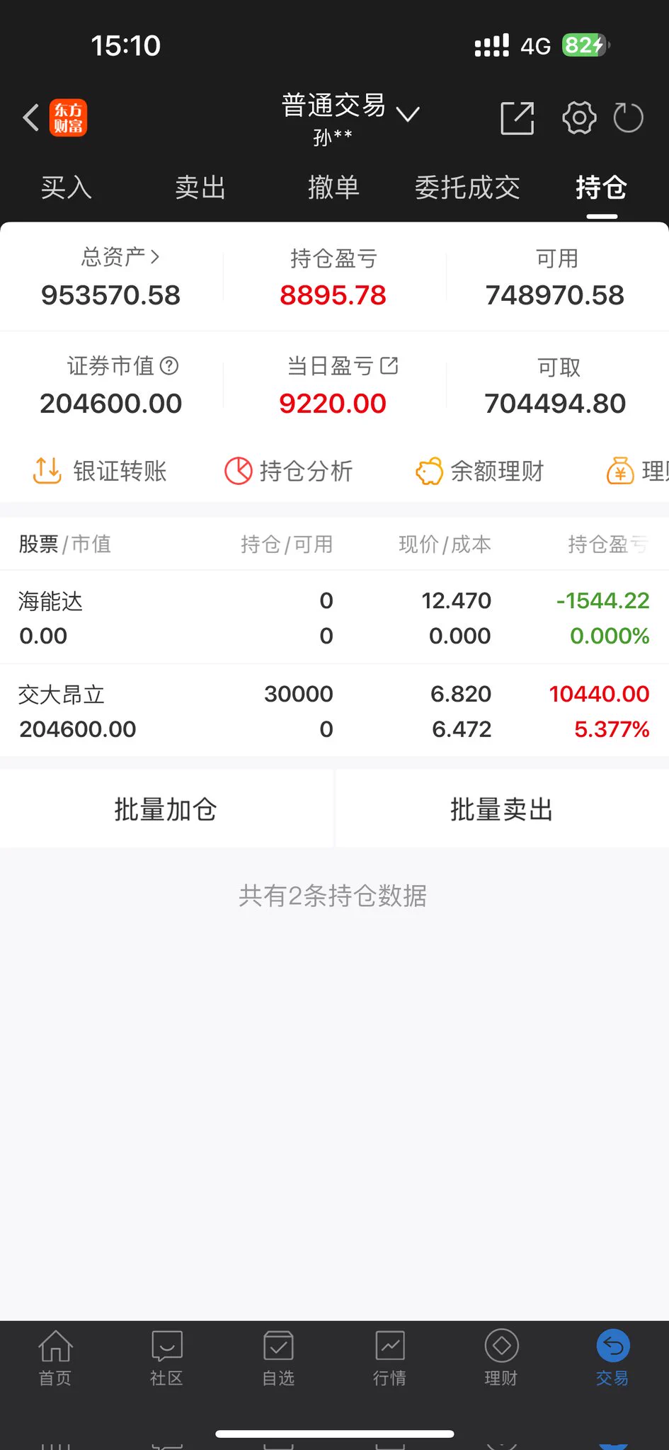 今日操作🤤买进：交大昂立卖出：海能达有持仓的朋友进主页群跟进卖点！送牛股，盘中实盘公布海能达走掉 新进交大昂立 海能达有点不能打了 所以走掉了 上车了交大昂立 这个昨天反包今天连续二板 有机会冲击更高 https://t.co/qZcOV9uUlZ
