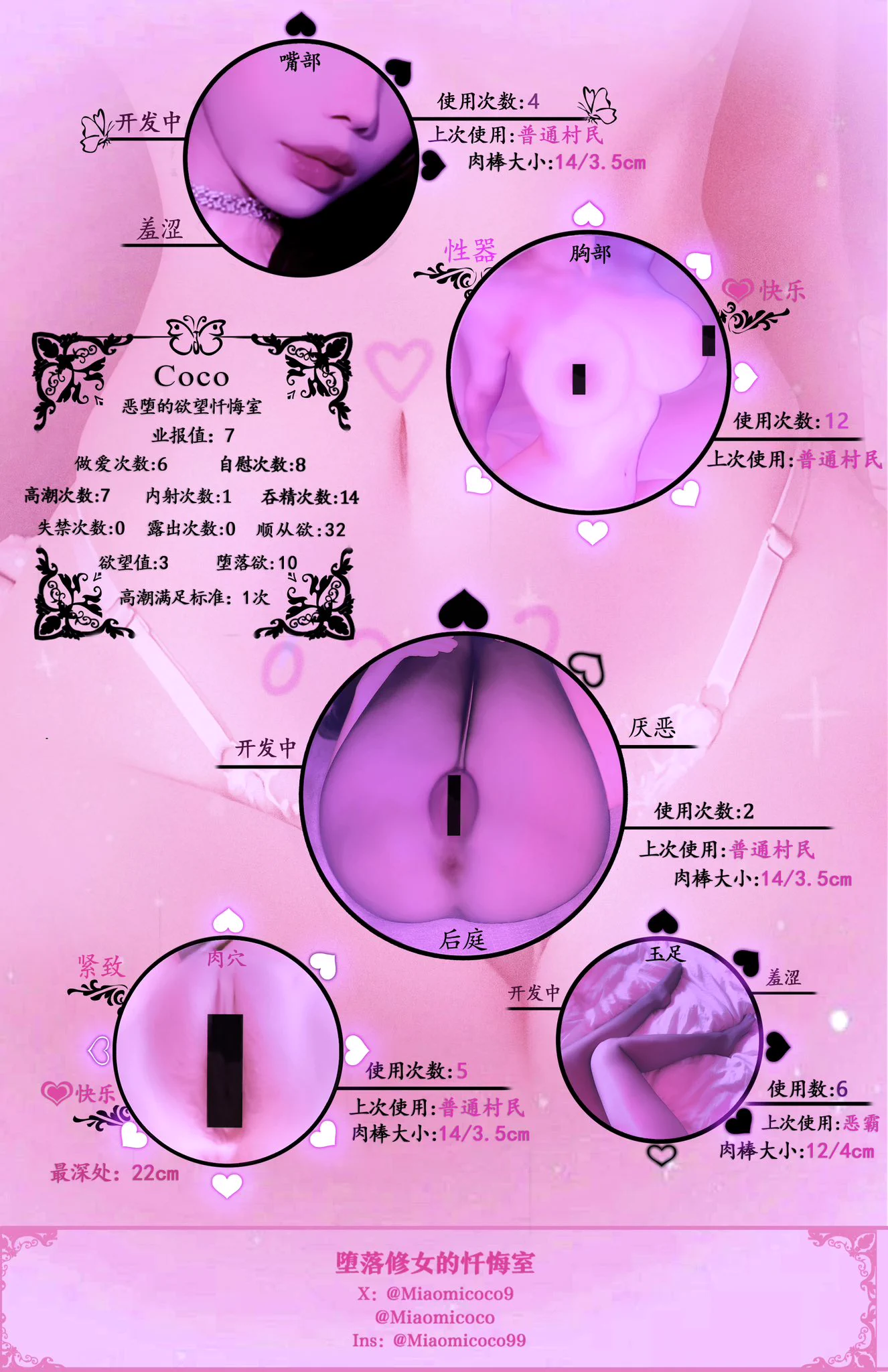 忏悔室食用指南：1.请称呼我为修女小姐2.你可以自设身份 你可以是村民 可以是恶霸 酒鬼 甚至可以是哥布林3.我不介意黄腔 但为了开黄腔而开黄腔的私信我不会回复4.故事可以编 只要剧情逻辑合理5.身体状态图每周更新一次6.不定时活动 请多在评论区互动7.关注成为村民后均可私信 https://t.co/MbZP27jve0
