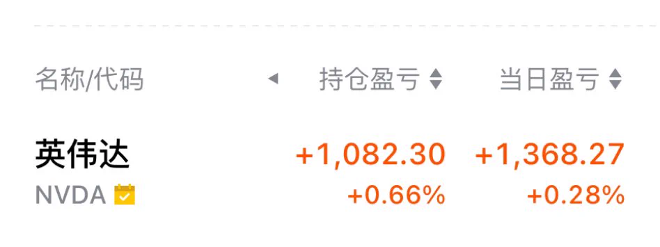 我已经转投英伟达了，下半年也老老实实只买英伟达，再也不去三心二意想着别的公司了 https://t.co/nhQaRPsXtC