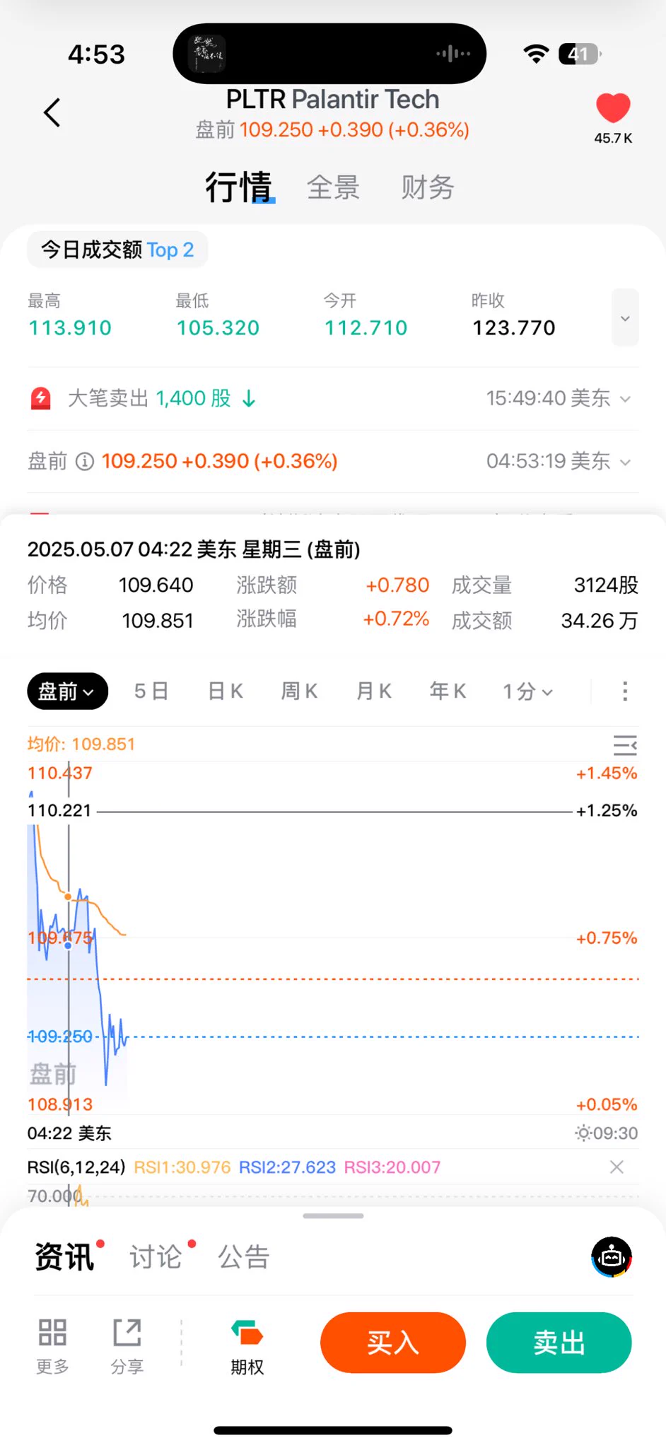 真是死妈了，我的钱又不翼而飞了 https://t.co/sjS6xo93mQ