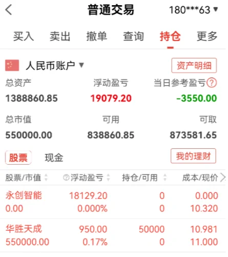 100万本金今日买入：华胜天成今日卖出：永创智能如果手上有个股把握不好的可以进主页粉丝群ps：卖出永创智能 打板华胜天成 永创智能短线回调了 打板了华胜天成，感觉这个还要机会延续涨势，假期之后市场还没有领军股，这个有机会冲一下 https://t.co/U67nZaxdJo