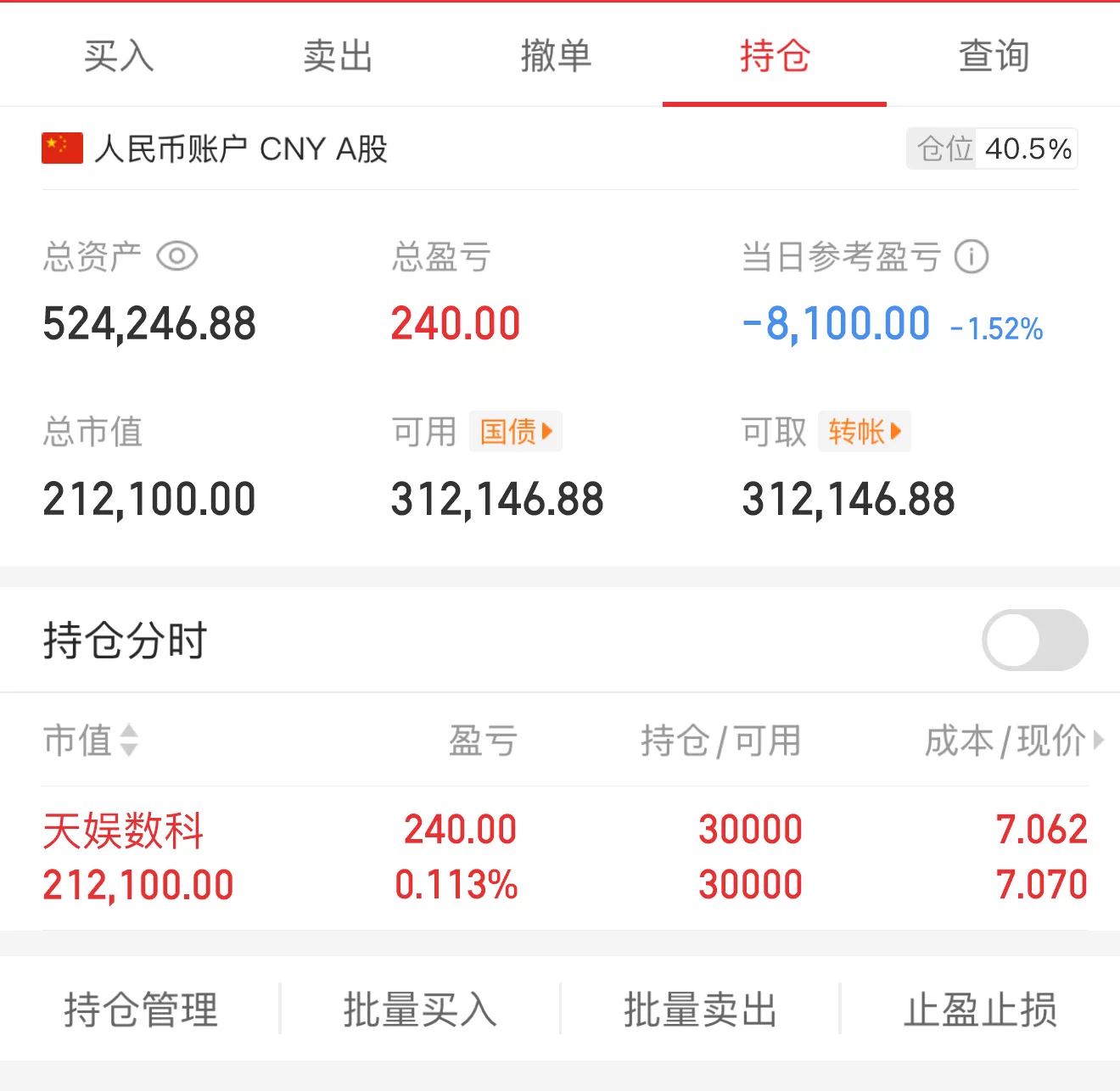 今日买进：无今日卖出：无当日盈亏-8100实盘跟进，盘中群内公布买进点位有持仓的可进主页群内可以参与天娱数科没有动 今天的市场看不懂看似涨了 又好像没涨， 昨天大部分跌的没回来，昨天涨的回调了 今天天娱数科没动，明天看看回踩之后会不会反弹 https://t.co/0wfhdUWSSD