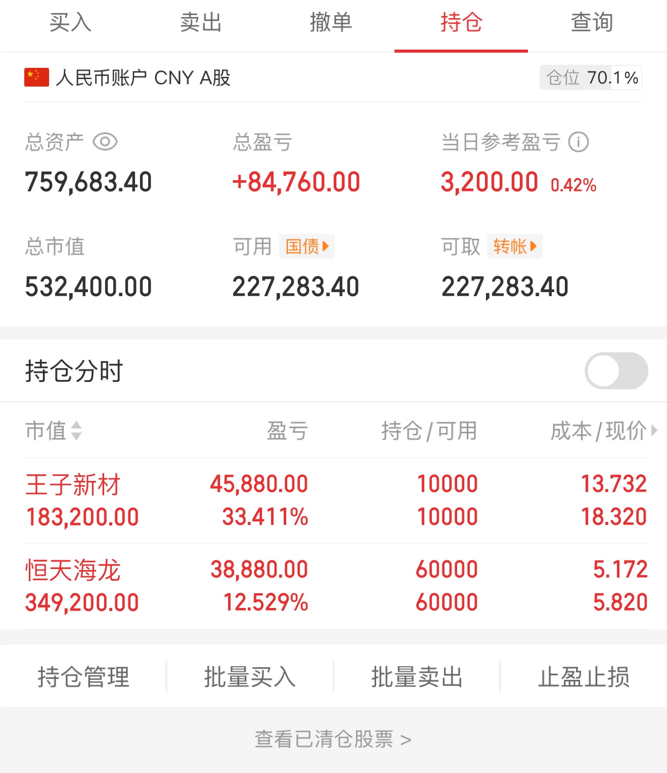 今日操作 王子新材持仓 恒天海龙持仓 市场有点乱 马上端午节了 也没个主线 王子和海龙没有动继续持有吧 目前看趋势还可以 https://t.co/4ttx35fnUQ
