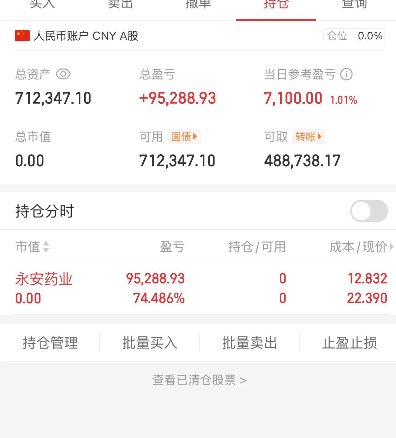 今日操作今日买进：无今日卖出：永安药业 卖出永安药业 今天市场还行进入瓶颈期了 收盘前集体拉升 明天可能普跌 先卖出 明天择机进场解票条件：关注+转发+点赞有持仓可以在评论区发出来。一个一个给操作建议 https://t.co/EYDyS1Bnjv