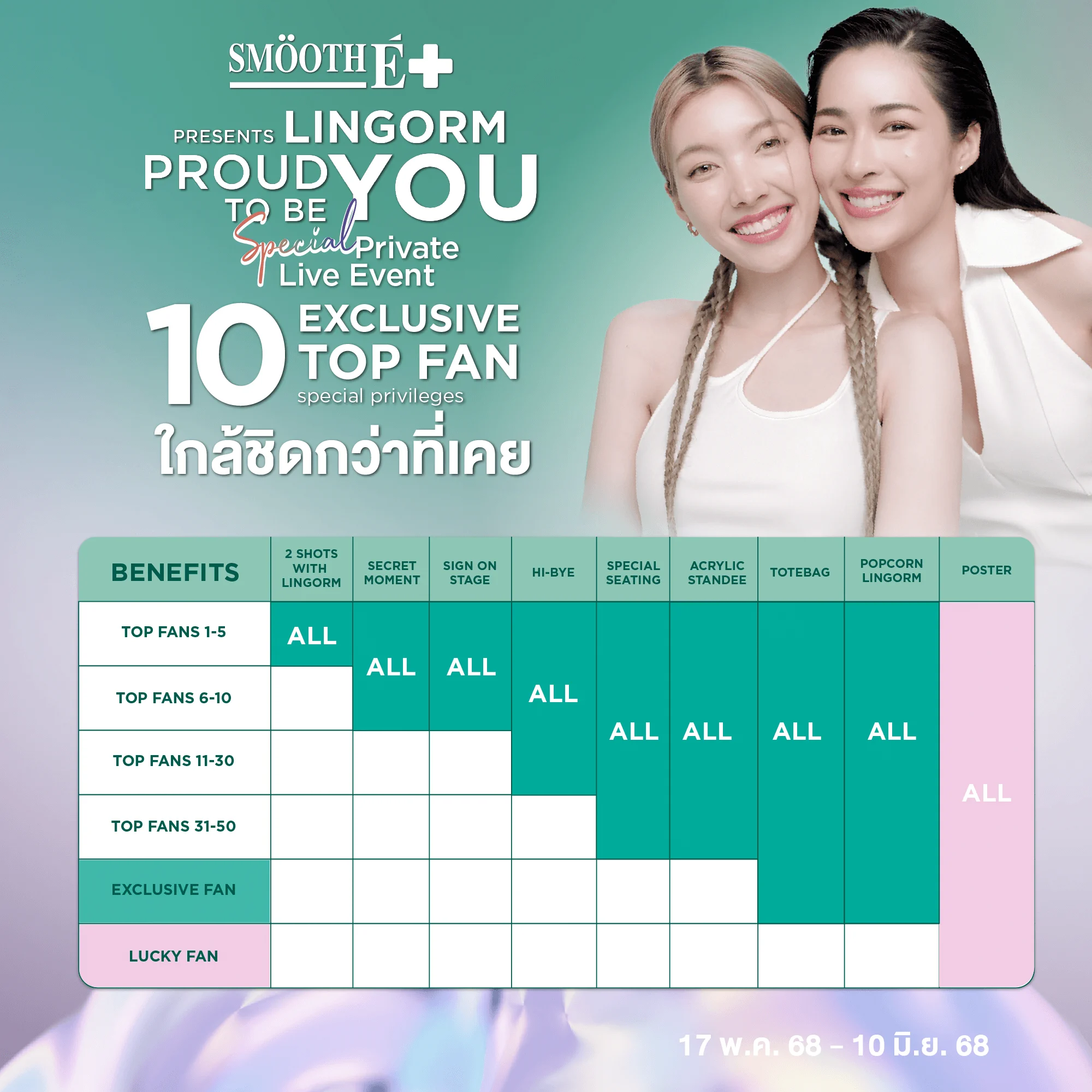 SMOOTH-E Presents LINGORM PROUD TO BE YOUMoment ที่จะได้ใกล้ชิดช่วงเวลาที่อบอวลด้วยความรักและจุดเริ่มต้นของการ “ภูมิใจในตัวเอง”...แบบไม่ต้องสมบูรณ์แบบนี่คืออีเวนต์ที่จะพาทุกคน นั่งไทม์แมชชีนย้อนเวลา⏳กลับไปสู่ “จุดเริ่มต้น” ของหลิงออมที่เต็มไปด้วยคำถาม ความไม่มั่นใจ และความรักที่ค่อยๆ เติบโตจนกลายเป็น “ความรักที่กล้าพูดได้เต็มเสียงว่า — "PROUD TO BE YOU💜”ครั้งนี้ หลิงออมพร้อมจะพาทุกคนกลับไป ในช่วงเวลาที่น่าจดจำแล้วคุณล่ะ… พร้อมหรือยัง? ที่จะยอมรับ และรักตัวเอง...แบบที่คุณเป็น💚 เพราะบางโมเมนต์...มีความหมายเกินกว่าจะดูผ่านหน้าจอ 📍22 มิ.ย. 2568 (วันอาทิตย์)📌IMAX PARAGON CINEPLEX#LingOrmProudToBeYou#SmoothExLingOrmช้อปได้ที่ร้านค้า และ ช่องทางออนไลน์ที่ร่วมรายการLine Shop : https://t.co/O9NlfaJ5KGWebsite : https://t.co/iISmXjPyFtร่วมกิจกรรมตั้งแต่วันที่ 17 พ.ค. 68 - 10 มิ.ย. 68 ประกาศผลผู้โชคดี 18 มิ.ย 68ยืนยันสิทธิ์ภายใน 20 มิ.ย. 68ติดตามรายละเอียดเพิ่มเติม และ ประกาศผู้โชคดีทาง Smooth-E Thailand Facebook​📍ลงทะเบียน : https://t.co/G036VKVrWW📍อ่านรายละเอียดและเงื่อนไข คลิก https://t.co/Qb2C9S2NNC#หลิงออม #หลิงหลิงคอง #LingOrm #ออมกรณ์ #เจ้าความรัก