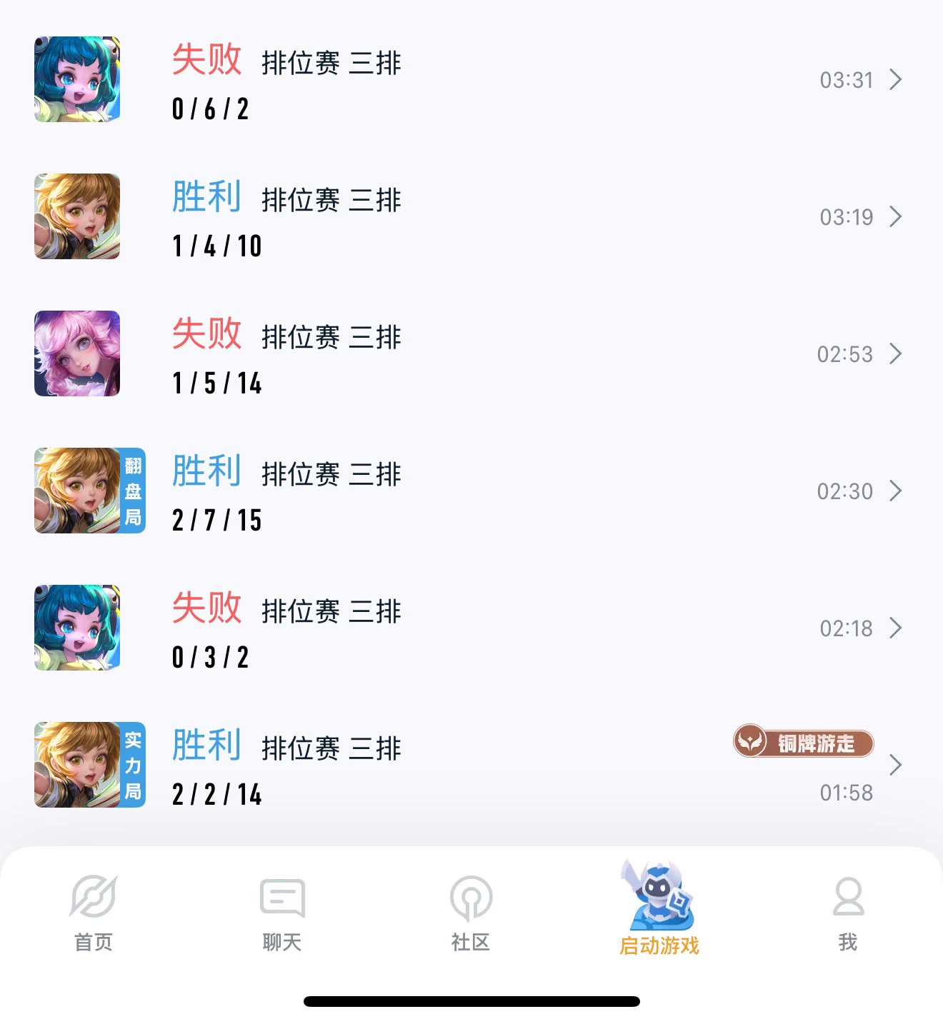 到底怎样才会赢呀王者荣耀？ https://t.co/FTrWsxQMQB