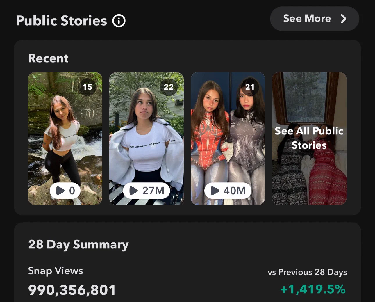 almost 1 Billion Snapchat views this month! thank you guys for the love 🫶🏻 https://t.co/hg5gX47c54
