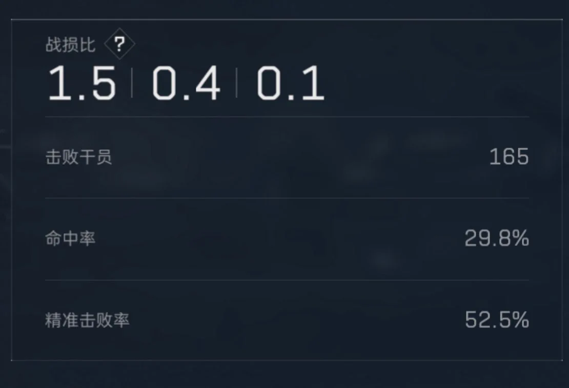 三角洲！！你对得起我的投入吗！！！ https://t.co/3pybIa4GyU