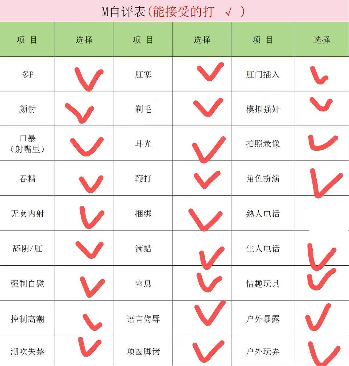#包养 #金主 重度性瘾大G母狗 年龄：19身高：166体重：106罩杯：G雪生/工作： 大二能否接受SM： 🉑金主体检后无T：🉑内可陪伴天数： 3天2晚可否飞往外省： 🉑可否chu国：🉑宝宝要多少生活费： 1w支付费用可否2次或三次付完：1次自我加分项：学历情商在线 兴趣广 可交流 重度m母dog https://t.co/TjVk4ZUhLb
