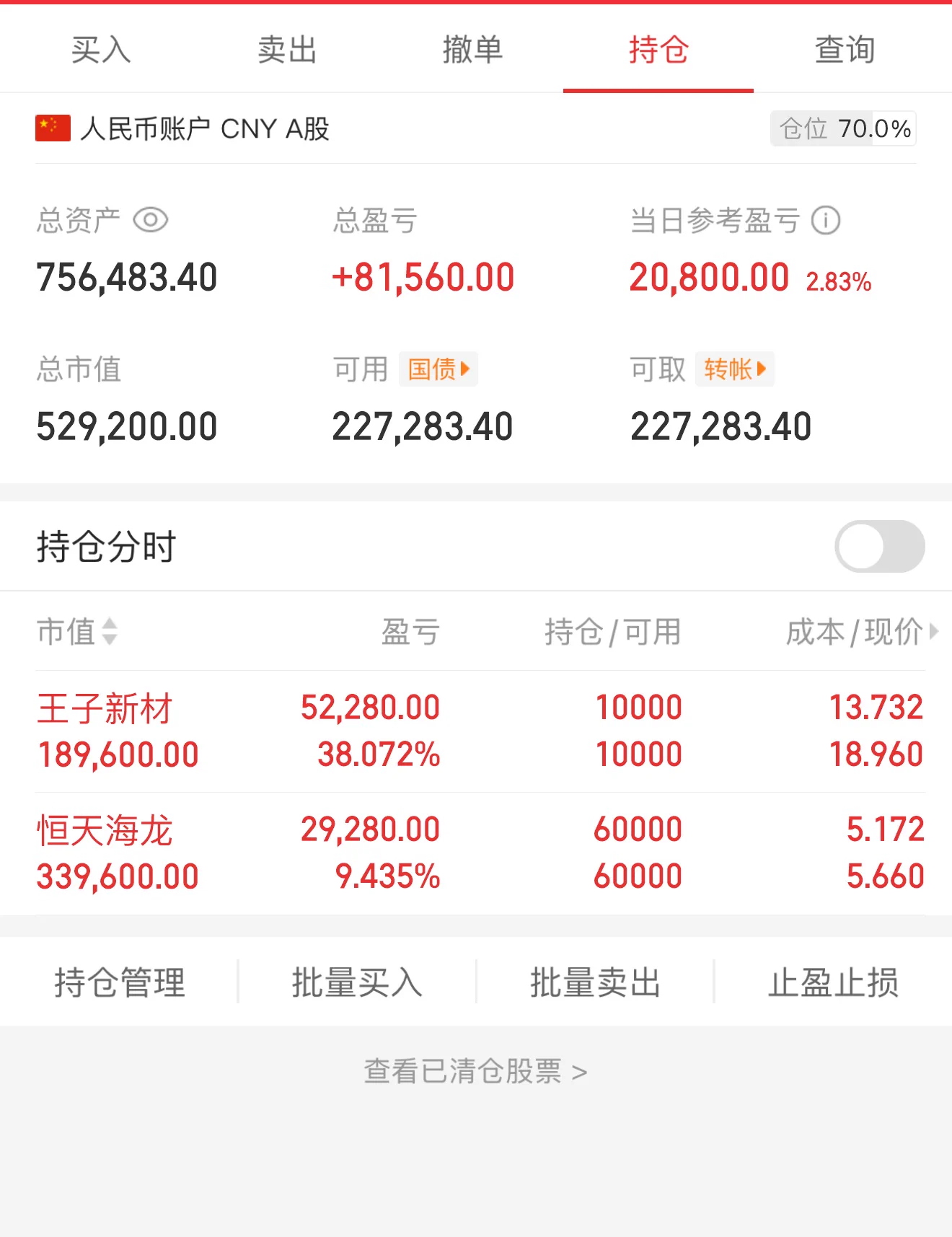 今日操作 王子新材持仓 恒天海龙持仓 今天市场很差 高位股继续下跌 4000多家下跌 吓人 这俩票还可以留仓了 https://t.co/EDnxEmKHok