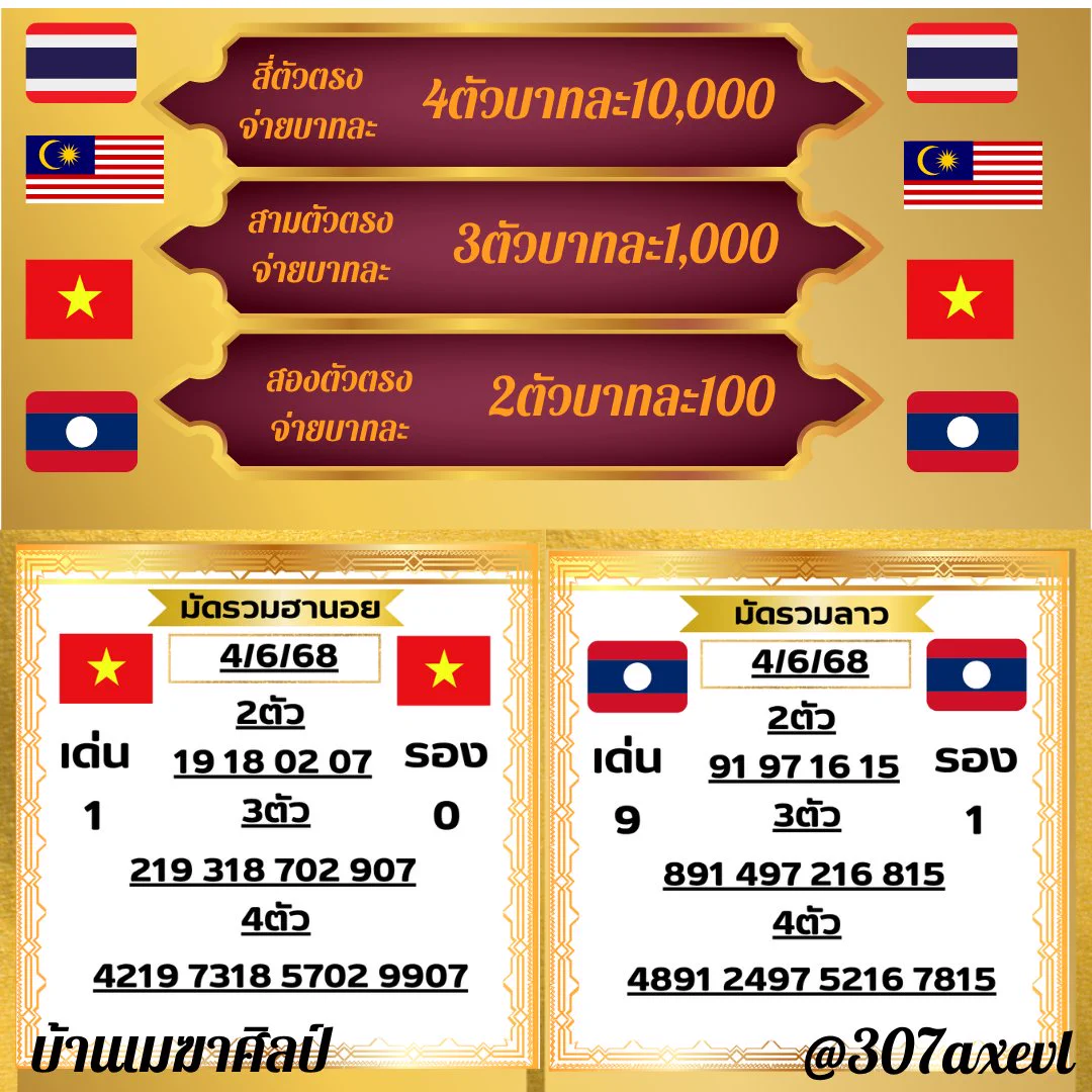 มาแล้วจ้า ขนมลาว ขนมนอยวันนี้น้องเอามาฝากแล้วน่าสนับสนุนน้องด้วยนะทุกคน ขอให้ทุกคนรับโชคนะค่ะสมัครรับโชค https://t.co/pXNYdglmkAเข้าบ้านรับแนวทาง https://t.co/AA99wZHris https://t.co/5R6SAWvbHr