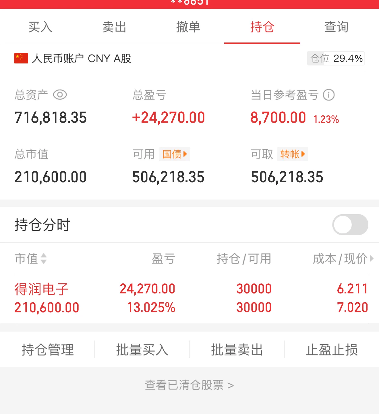 今日操作今日买进：无今日卖出：无得润电子持仓 今天冲高回落了 但是成交量持续 再格局一下 有可能走趋势行情主页有微信，欢迎交流跟车，无偿 https://t.co/qZRAAc3NrD