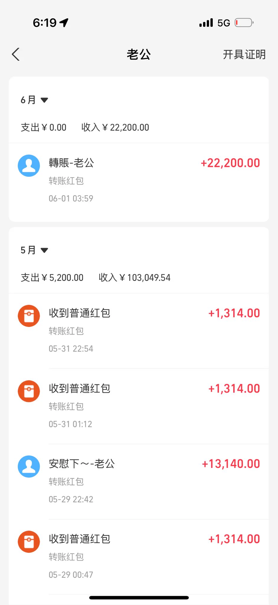我被坏人拐跑了啊，他对我太好了，我只是独自幸福去了～注销推特也是因为心情不好想专注自己！不要再造谣我啦～ https://t.co/RyjcCz2xVa