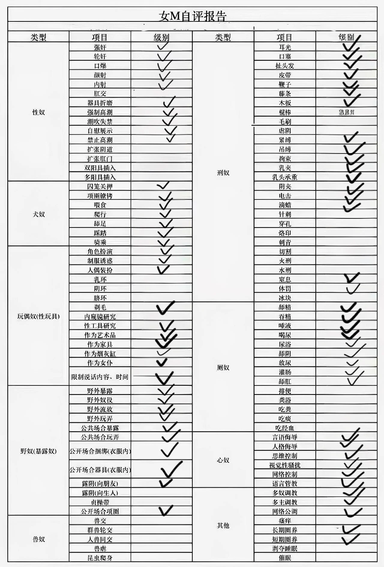 今日优品:济南170 105 C+ 02御姐外形反差性奴母狗 三点粉 馒头白虎一线天 容易高潮 超级会喷 爆血管冷白皮 全身光滑细腻 SM接受程度高 情绪价值高女友 多套制服 性格好 主动 会聊天 不冷场入会选妃🚪138 有会费 不接受勿扰联系方式如下:QQ:76047786 Vx:OvO-67889tg电报: https://t.co/YWhKK5fSaZ https://t.co/OwoTSxzJkW