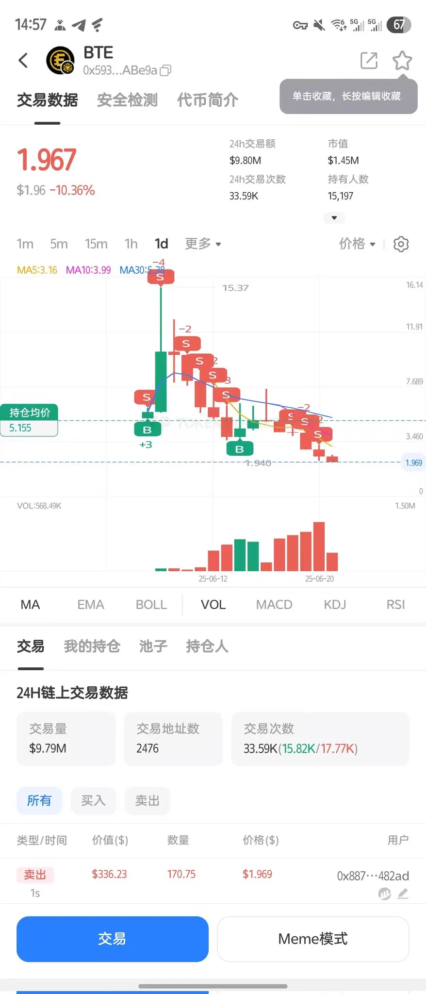 $bte 基本凉了，全部浇给，
官方也不回购 https://t.co/YuCaKfpMkd