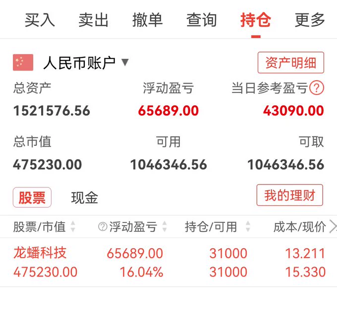 100万本金 今日操作：龙蟠科技 持仓 没啥可说的 涨停了就拿着 小波段有走趋势的感觉 看明天了 https://t.co/fygdDoLmSk