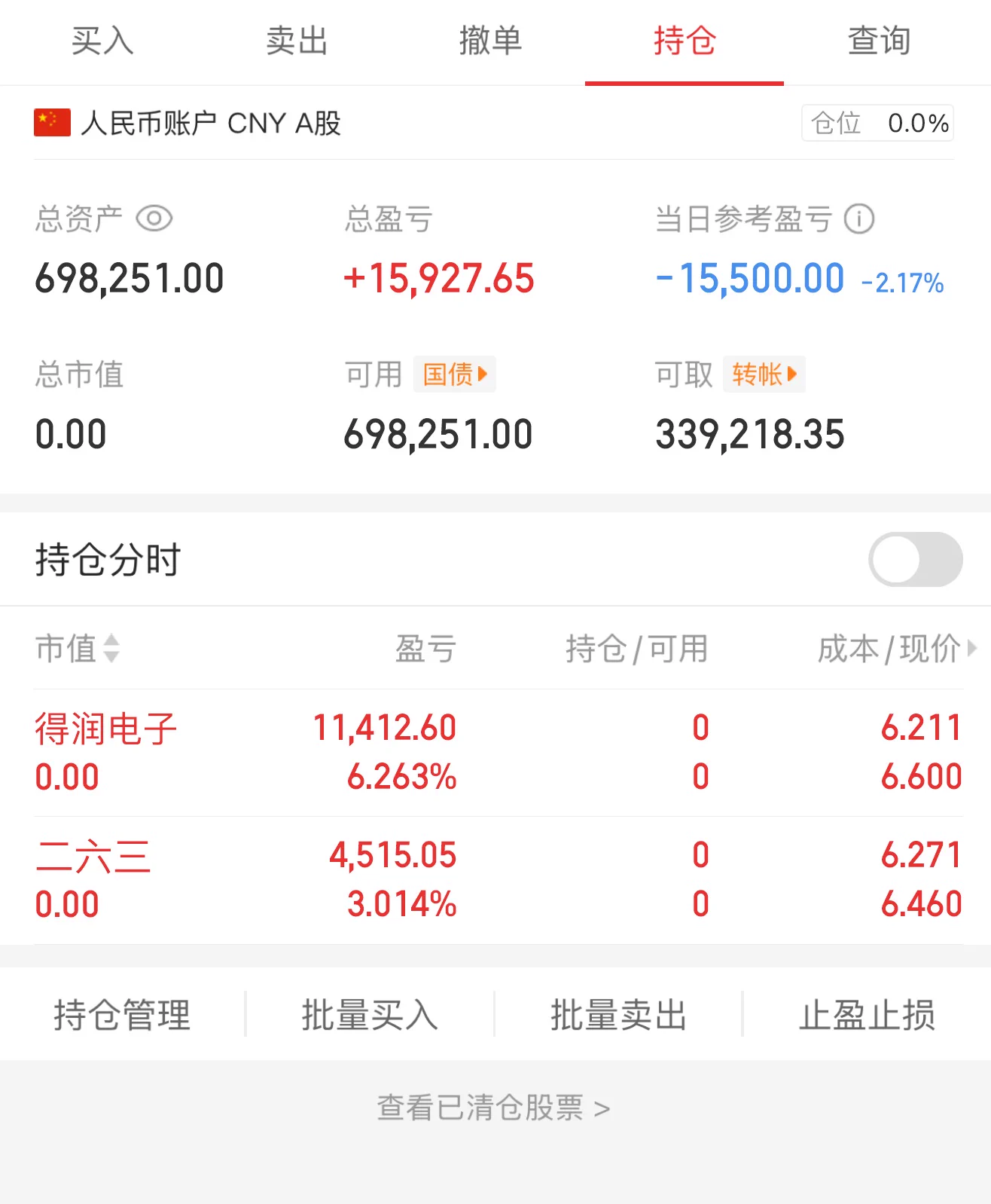 止盈出局今日操作今日买进：无今日卖出：得润电子 二六三 今天市场有点搞不懂 看着盘面还行 就是个股不涨反跌 卖出了欢迎各位粉丝朋友进主页群跟车交流 https://t.co/vWJyW0gcsj