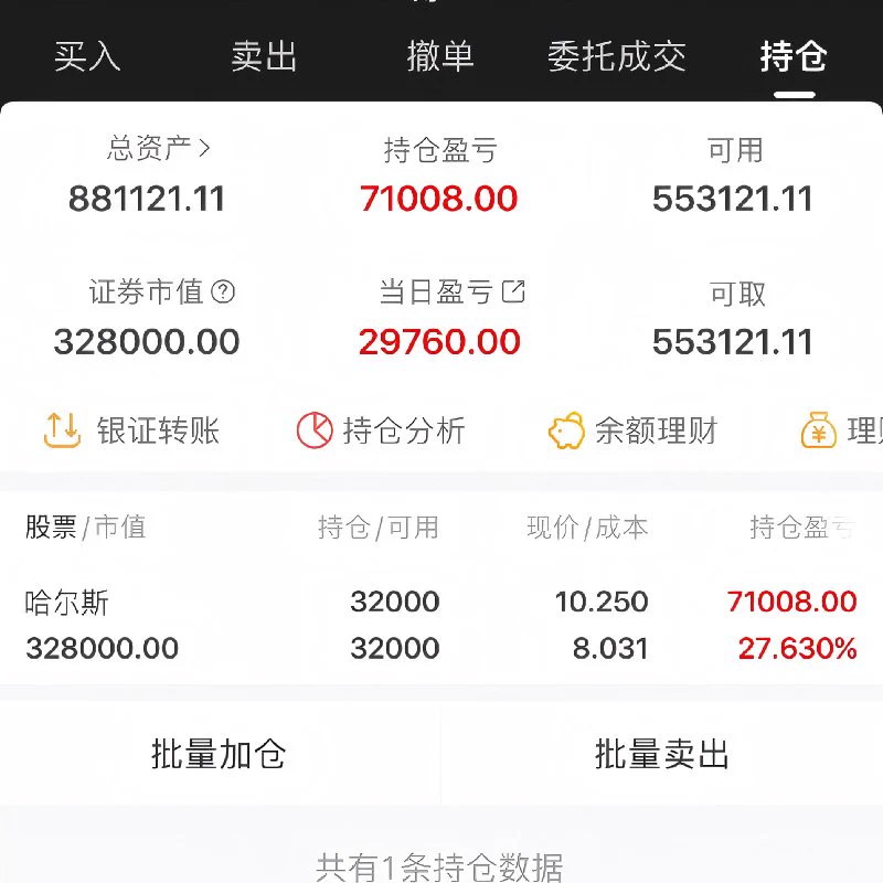 鉴于多数粉丝朋友亏损，主页粉丝群可进，无偿跟车诊股每天实盘分享操作。哈尔斯持仓 今天哈尔斯3板成功拿一下 等下周机会 https://t.co/aDiejM7kqH