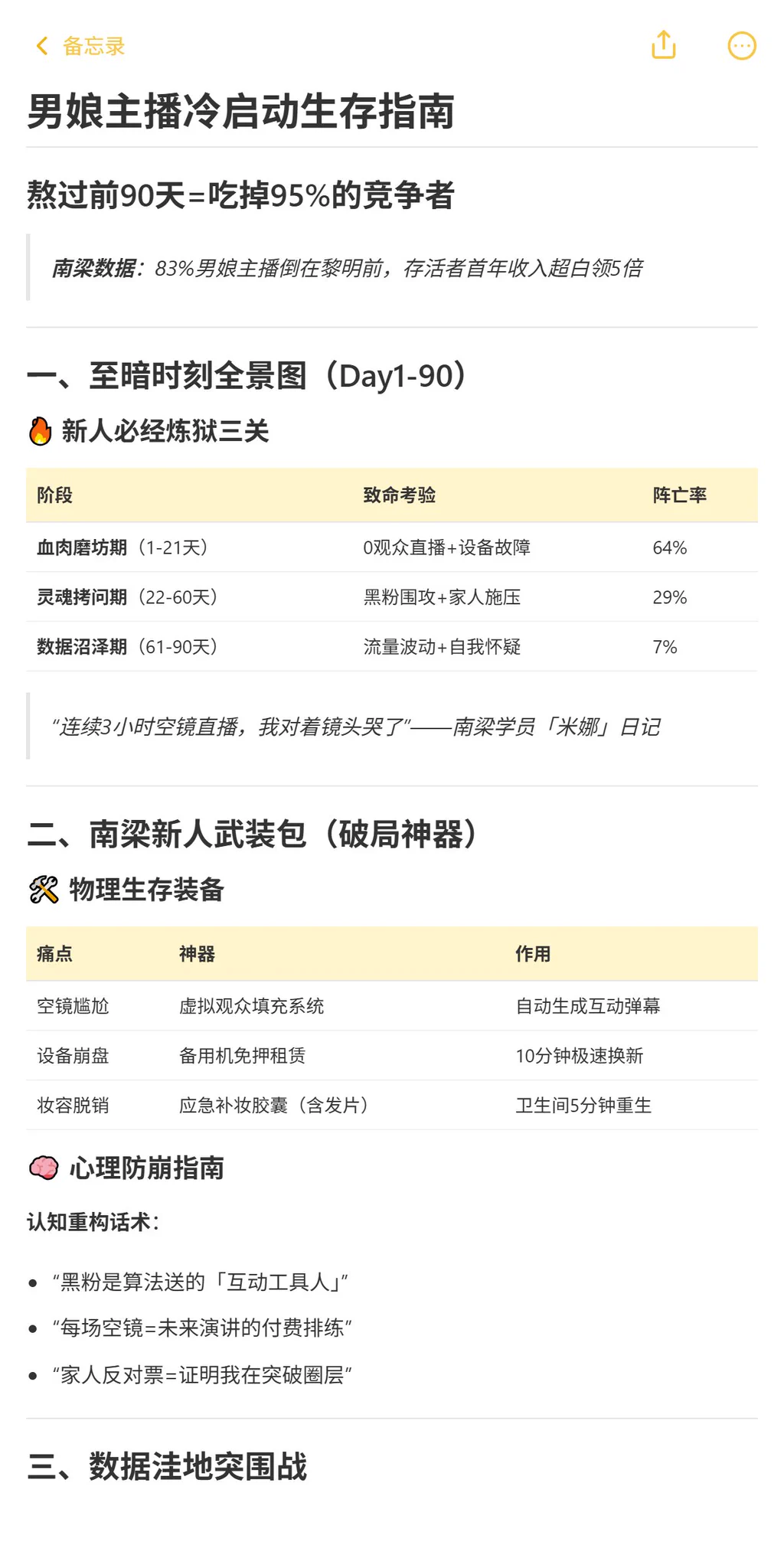 男娘主播冷启动生存指南 熬过前90天=吃掉95%的竞争者 **南梁数据**：83%男娘主播倒在黎明前，存活者首年收入超白领5倍#男娘找工作 #cdts #伪娘 https://t.co/fWWn8lFZox