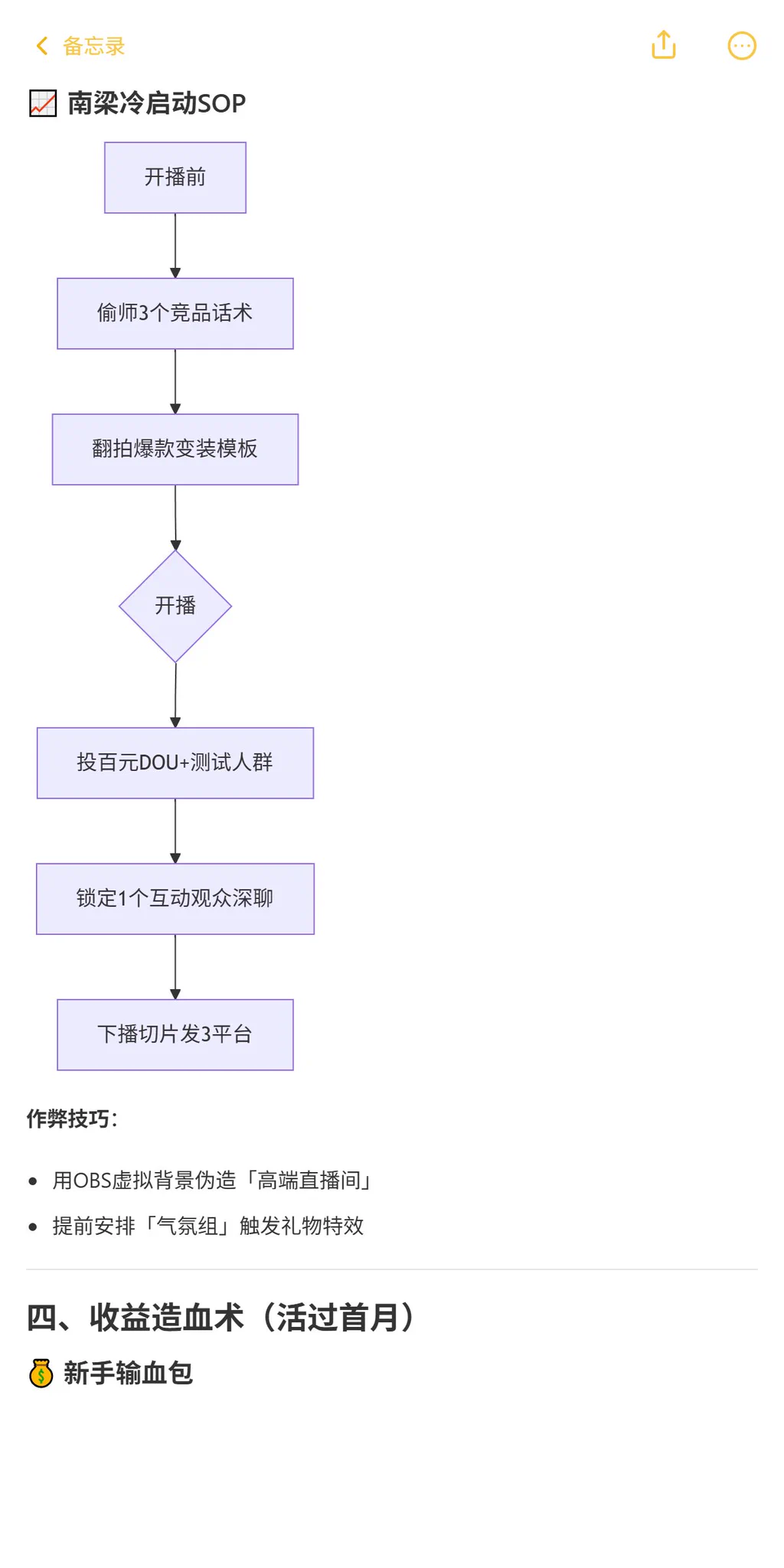 男娘主播冷启动生存指南 熬过前90天=吃掉95%的竞争者 **南梁数据**：83%男娘主播倒在黎明前，存活者首年收入超白领5倍#男娘找工作 #cdts #伪娘 https://t.co/fWWn8lFZox