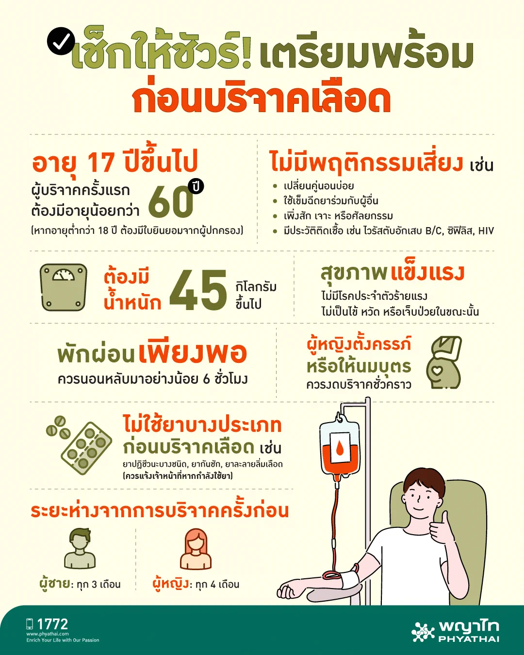 คุณก็เป็นผู้ให้ชีวิตได้…เพียงแค่ 'บริจาคเลือด'หลายคนอาจยังไม่รู้ว่า การบริจาคโลหิตไม่ใช่เรื่องยากเลย หากคุณมีสุขภาพแข็งแรง และมีคุณสมบัติตามที่กำหนด คุณก็สามารถ “ให้เลือด เพื่อให้ชีวิต” ได้เช่นกันเพราะเลือดเพียง 1 ถุง... อาจช่วยต่อชีวิตให้ใครได้อีกหลายคน! มาเตรียมความพร้อมก่อนบริจาคเลือดกันนะคะ .สามารถสอบถามเพิ่มเติมได้ที่📞 Call center 1772📱@LINE : https://t.co/jI3TLF81qq💻เข้าสู่เว็บไซต์ : https://t.co/5Od0l0HdUr.#PhyathaiHospital #โรงพยาบาลพญาไท