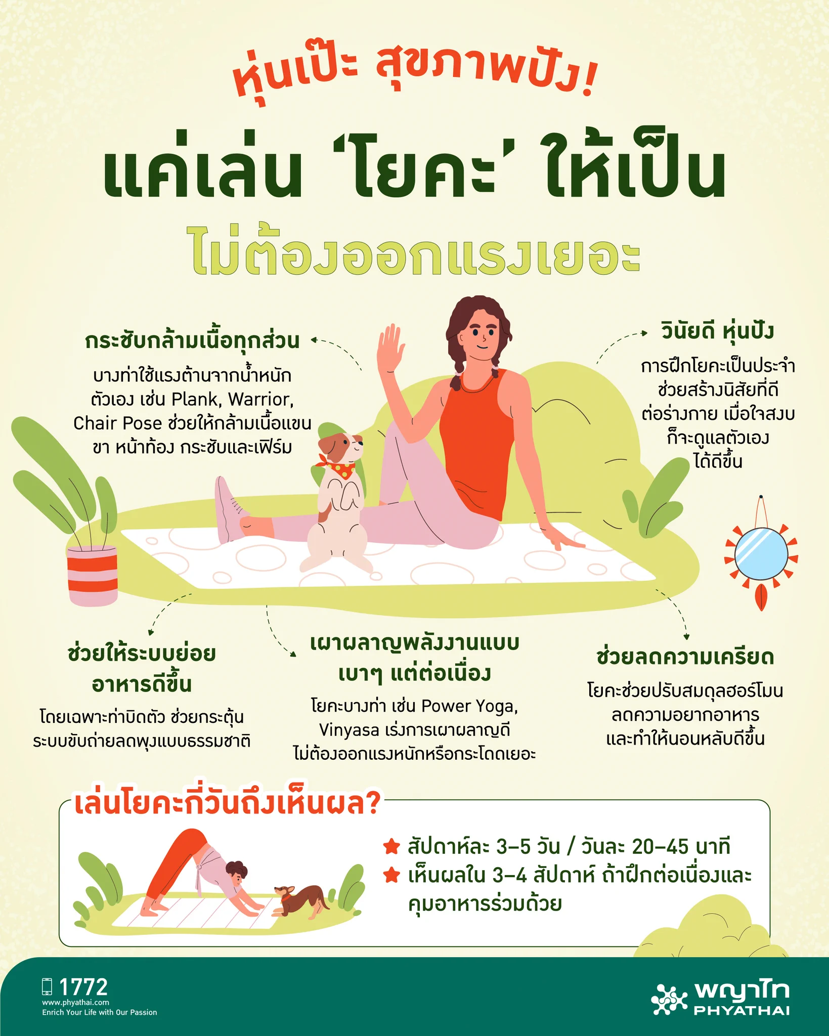 โยคะไม่ได้แค่ช่วยยืดเส้น แต่ยังเปลี่ยนทั้ง ‘หุ่น’ และ ‘ใจ’ ได้ด้วย!

ถ้าคุณคิดว่าโยคะเป็นแค่ท่ายืดเบาๆ ลองคิดดูใหม่
เพราะถ้าเล่นให้ถูกท่าและทำเป็นประจำจะช่วยให้หุ่นฟิตกระชับ โดยไม่ต้องเข้ายิมให้เหนื่อย

เล่นคนเดียวก็ได้ เล่นทุกวันยิ่งดี!
ลองฝึกโยคะเพื่อสุขภาพกายและใจที่แข็งแรงไปด้วยกันนะคะ
.
สามารถสอบถามเพิ่มเติมได้ที่
📞 Call center 1772
📱@LINE : https://t.co/jI3TLF7tAS
💻เข้าสู่เว็บไซต์ : https://t.co/5Od0l0GG4T
.
#PhyathaiHospital #ตรวจสุขภาพ #โรงพยาบาลพญาไท #โยคะ