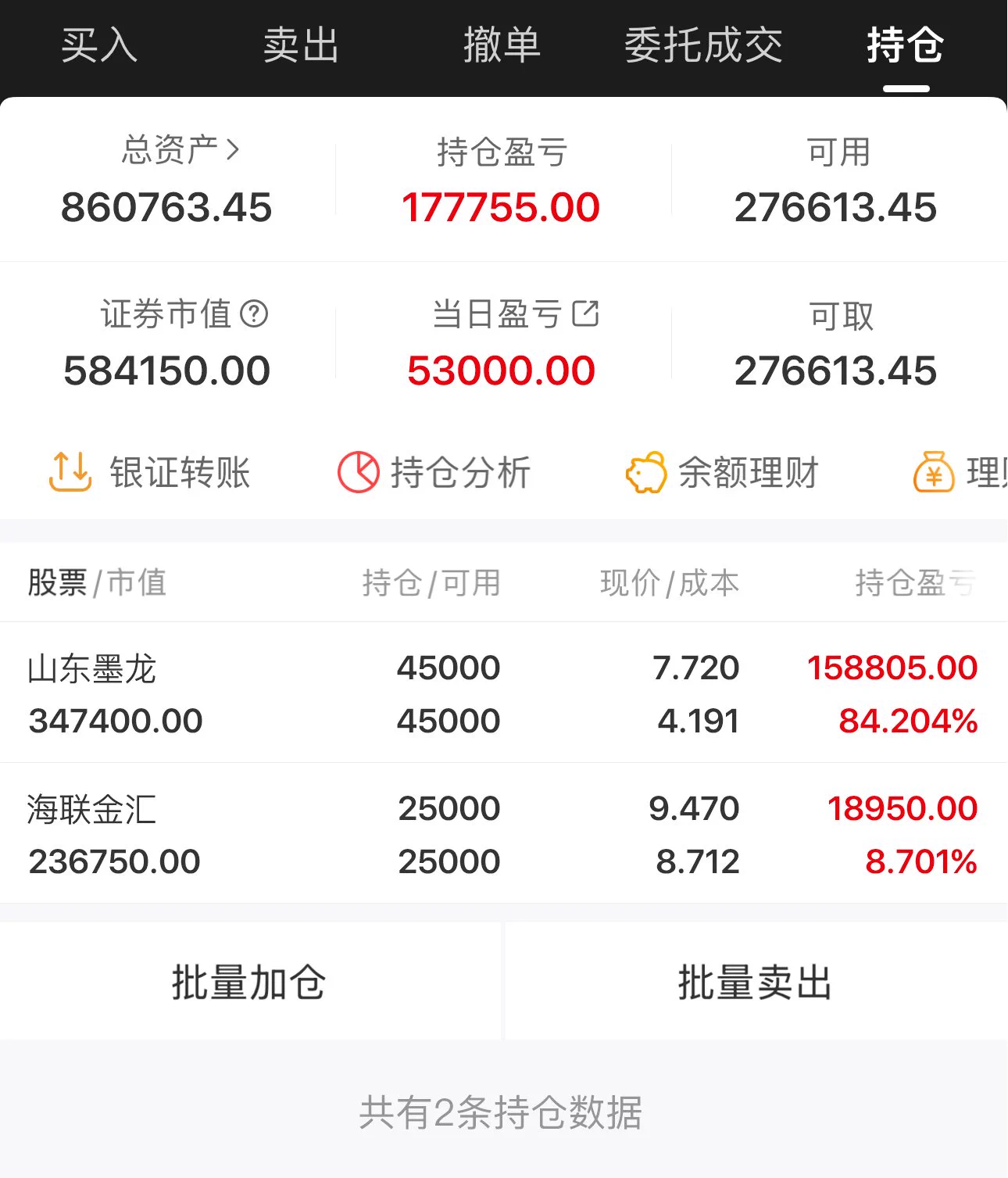 跟车主页有微信
每天实盘跟进：山东墨龙持仓  海联金汇持仓
 山东墨龙继续强势 持仓 看涨 海联金汇今天也拉升了 继续拿一下 https://t.co/yzlCwCG0Az