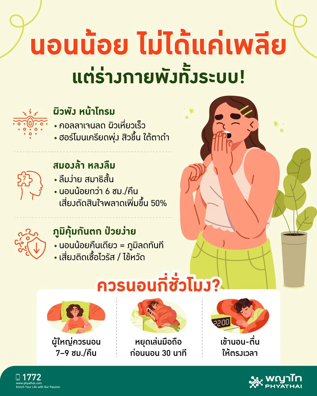 ถ้านอนน้อยกว่า 6 ชั่วโมงต่อคืน สมองจะทำงานผิดพลาดมากขึ้นถึง 50%!
อย่ามองข้ามเรื่องการนอน เพราะอาจส่งผลต่อการตัดสินใจและสมาธิในทุกวันได้เลย😪
.
สามารถสอบถามเพิ่มเติมได้ที่
📷 Call center 1772
📷@LINE : https://t.co/jI3TLF81qq
📷เข้าสู่เว็บไซต์ : https://t.co/5Od0l0HdUr
.
#PhyathaiHospital #โรงพยาบาลพญาไท