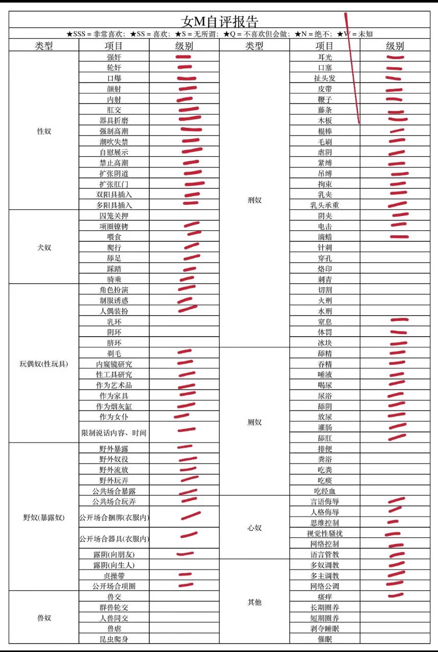 今日推荐:天津人妻感御姐
167 52 c+ 三围91-67-91
双一流院校研究生姐系coser 外冷内骚 固定双飞搭子配合度极好 天然白虎 sm尺度大 女m反差 高冷御姐大尺度贱狗
入会选妃🚪138有会费不接受勿扰
联系方式如下:
QQ:76047786 Vx:OvO-67889
tg电报: https://t.co/YWhKK5fSaZ
tg群: https://t.co/QJt0tkvc98 https://t.co/GzsDsvvlIC