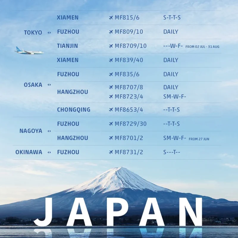 Japan ⇋ China in just a blink (and a nap). 😴💨
Fly direct, fly smooth—your next sushi or hotpot fix is just a boarding pass away. https://t.co/44moia79yr