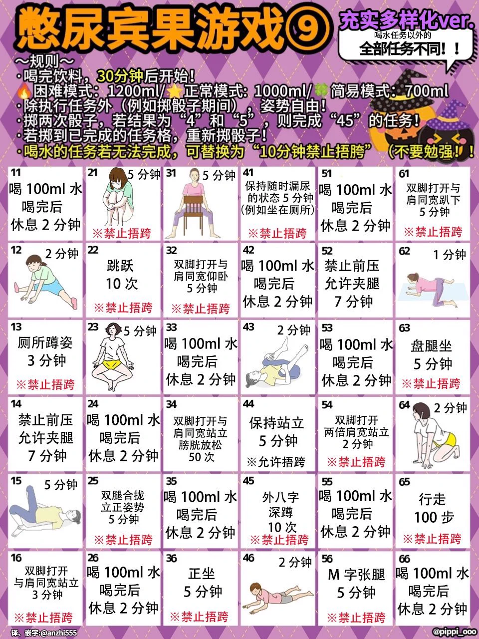 憋尿任务9
主页可进群
主人收个女m，每天一个定制任务，可露脸（可戴口罩）可返图的来私。 https://t.co/9EJScbd0V1