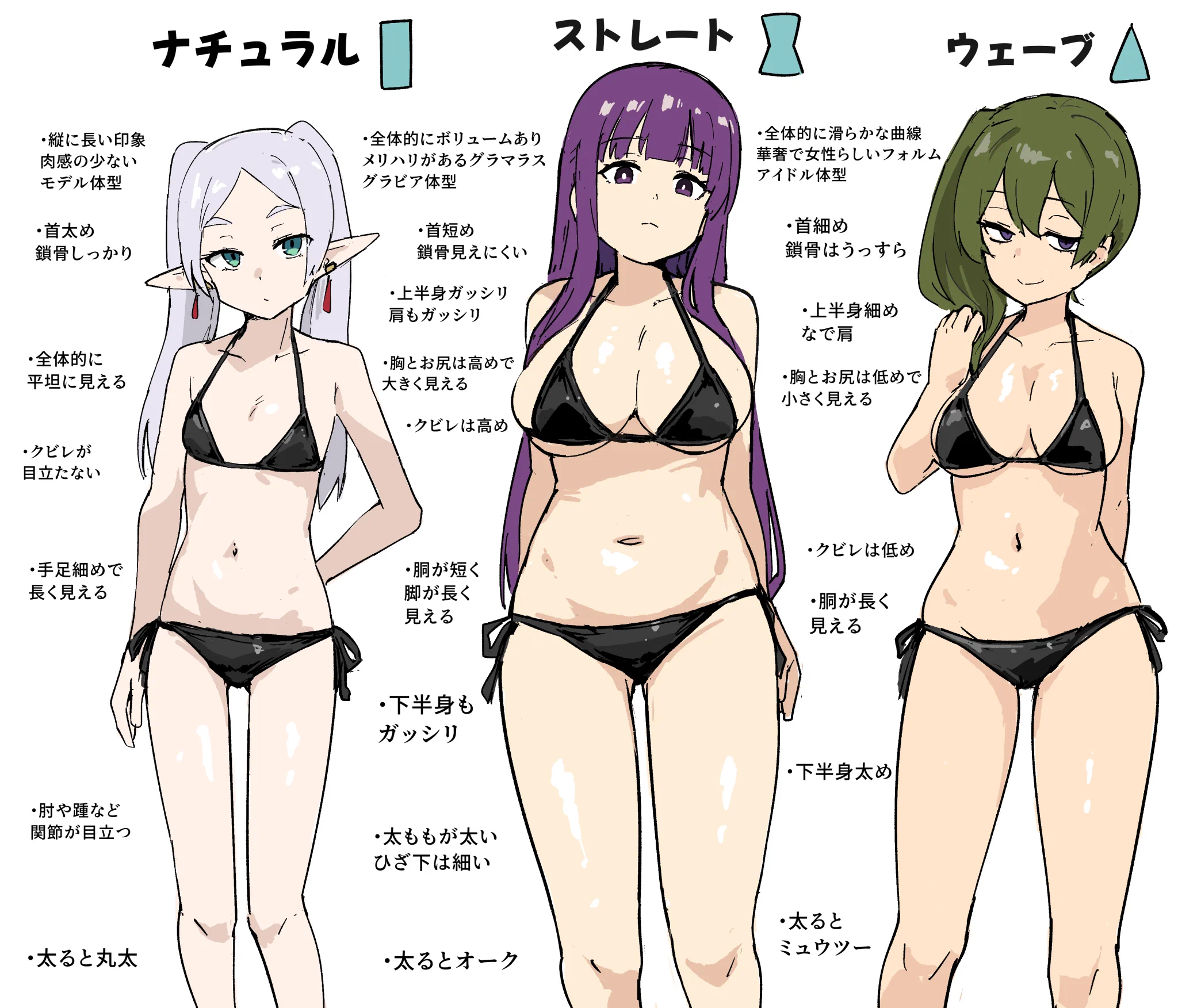 骨格 https://t.co/6T4d3u13DK