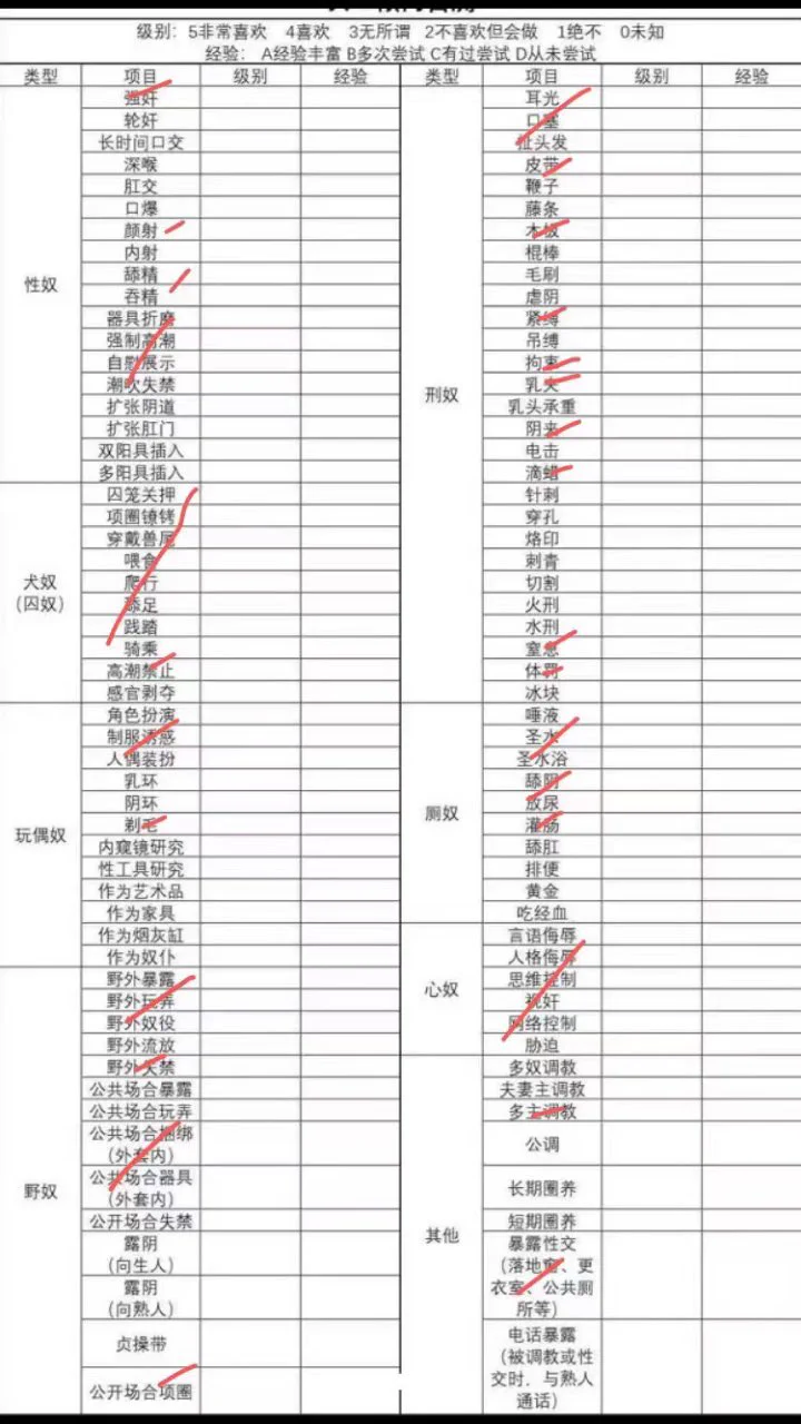 今日优选:上海舞蹈生兼职
08 168 91 C
在校兼职大学生 白幼瘦 无毛馒头B 一字马 高难度舞蹈动作 多套cos 喜欢被Sm 字母接受尺度大 御萝双修 外纯内骚
咨询入会选妃🚪138不接受勿扰请备注口令
联系方式如下:
QQ:76047786 Vx:OvO-67889
Tg电报: https://t.co/YWhKK5fSaZ
Tg选妃: https://t.co/QJt0tkvc98 https://t.co/RD90RuIiys