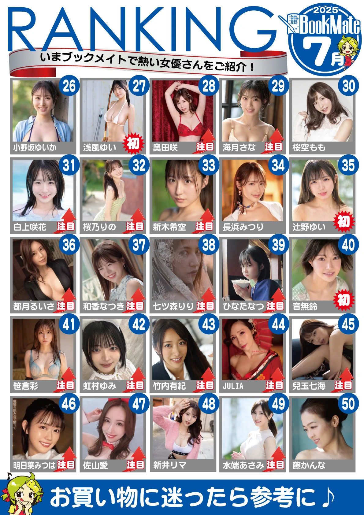 【2025年7月】
月間セクシー女優ランキング
1位～50位❣（100位までは次のポストへ）  

瀬戸環奈（@kanna_seto0510）
楪カレン（@yuzuriha_karen） 
田野憂（@_yu_8_8）
河北彩伽（@Saika_Kawakita）
純白彩永（@mashiro__sana）
白峰ミウ（@shiromine_miu）
逢沢みゆ（@Aizawa_miyu03）
木村愛心（@ako_kimu）
五日市芽依（@5may_itsukaichi）
浅野こころ（@korokorococoroo）
北野未奈（@kitano_mina）
川越にこ（@kawagoeniko）
倉木華（@hana_kuraki87）
伊藤舞雪（@mayukiito）
金松季歩（@kiho_kanematsu）
山田鈴奈（@Suzuna_307）
小日向みゆう（@miyu_kohinata）
楓ふうあ（@kaede_fu_a）
篠原いよ（@iyo_shinohara）
三好佑香（@Miyoshi_style）
知良みか
山岸あや花（@ayakayamagishi_）
未歩なな（@miho_nanachan）
春陽モカ（@haruhi__moka）
榊原萌（@moe_millky）
小野坂ゆいか（@yuika_onosaka）
浅風ゆい（@Yui_Asakaze）
奥田咲（@okusakinyan）
海月さな
桜空もも（@sakumomo1203）
白上咲花（@emika_shirakami）
桜乃りの（@sakurano_rino）
新木希空（@araki_noa_）
長浜みつり（@mitsuri_n0601）
辻野ゆい
都月るいさ（@totsukiruisa）
和香なつき（@waka_natsuki_ys）
七ツ森りり（@riri_nntmr）
ひなたなつ（@natsu_hinata_tp）
音無鈴（@osuzu_chan1022）
笹倉彩（@aya_sasakura）
虹村ゆみ（@nijimurayumi710）
竹内有紀（@YukiTake_life）
JULIA（@JULIA_1stid）
兒玉七海（@_KodamaNanami_）
明日葉みつは（@ashitaba_taba）
佐山愛（@AiSayama）
新井リマ（@Arai_rima）
水端あさみ（@mizuhata_asami）
藤かんな（@fuji_kanna8）