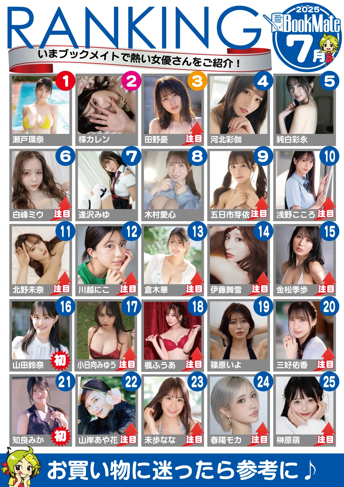 【2025年7月】
月間セクシー女優ランキング
1位～50位❣（100位までは次のポストへ）  

瀬戸環奈（@kanna_seto0510）
楪カレン（@yuzuriha_karen） 
田野憂（@_yu_8_8）
河北彩伽（@Saika_Kawakita）
純白彩永（@mashiro__sana）
白峰ミウ（@shiromine_miu）
逢沢みゆ（@Aizawa_miyu03）
木村愛心（@ako_kimu）
五日市芽依（@5may_itsukaichi）
浅野こころ（@korokorococoroo）
北野未奈（@kitano_mina）
川越にこ（@kawagoeniko）
倉木華（@hana_kuraki87）
伊藤舞雪（@mayukiito）
金松季歩（@kiho_kanematsu）
山田鈴奈（@Suzuna_307）
小日向みゆう（@miyu_kohinata）
楓ふうあ（@kaede_fu_a）
篠原いよ（@iyo_shinohara）
三好佑香（@Miyoshi_style）
知良みか
山岸あや花（@ayakayamagishi_）
未歩なな（@miho_nanachan）
春陽モカ（@haruhi__moka）
榊原萌（@moe_millky）
小野坂ゆいか（@yuika_onosaka）
浅風ゆい（@Yui_Asakaze）
奥田咲（@okusakinyan）
海月さな
桜空もも（@sakumomo1203）
白上咲花（@emika_shirakami）
桜乃りの（@sakurano_rino）
新木希空（@araki_noa_）
長浜みつり（@mitsuri_n0601）
辻野ゆい
都月るいさ（@totsukiruisa）
和香なつき（@waka_natsuki_ys）
七ツ森りり（@riri_nntmr）
ひなたなつ（@natsu_hinata_tp）
音無鈴（@osuzu_chan1022）
笹倉彩（@aya_sasakura）
虹村ゆみ（@nijimurayumi710）
竹内有紀（@YukiTake_life）
JULIA（@JULIA_1stid）
兒玉七海（@_KodamaNanami_）
明日葉みつは（@ashitaba_taba）
佐山愛（@AiSayama）
新井リマ（@Arai_rima）
水端あさみ（@mizuhata_asami）
藤かんな（@fuji_kanna8）