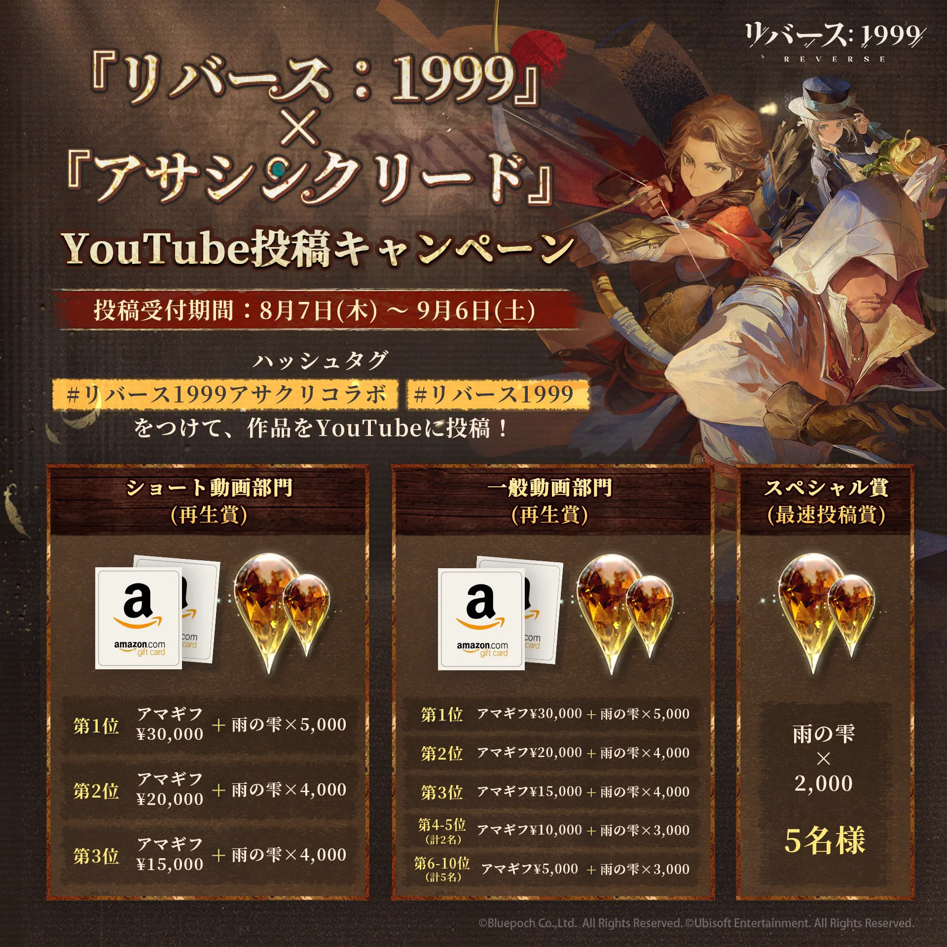 『リバース：1999』×『アサシンクリード』 
YouTube投稿キャンペーン開催中！

『リバース：1999』×『アサシンクリード』 に関する動画を投稿しましょう！ 
雨の雫や賞金などの豪華賞品がゲットできます！

▼参加方法
①フォームにエントリー
https://t.co/ED2gsFVZNj
②指定ハッシュタグをつけて、作品をYouTubeに投稿
#リバース1999アサクリコラボ #リバース1999

▼投稿部門
①YouTubeショート動画部門
②YouTube一般動画部門

▼投稿受付期間
2025年8月7日（木）～2025年9月6日（土）23:59

▼詳細はこちら
https://t.co/gxxl9Rr3AY 

#リバース1999アサクリコラボ 
#リバース1999