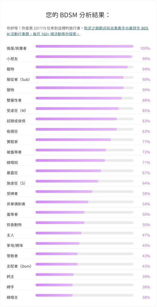 測完了忘記發 https://t.co/Tq7VkYIAMS