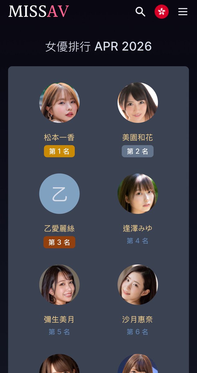 蠻好奇missav女優排行是準的嗎 https://t.co/dYFZMyql2c