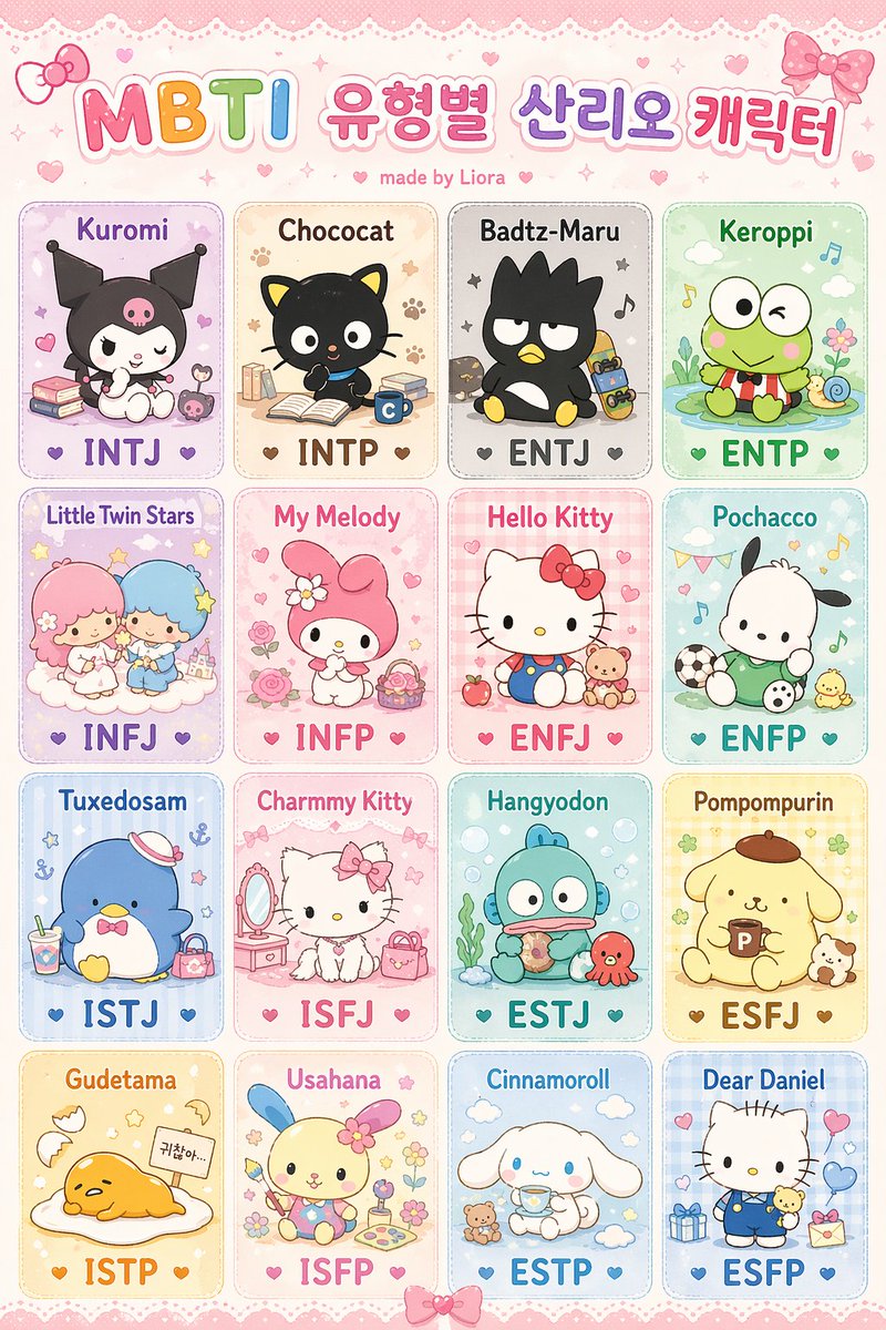 MBTI 유형별 산리오 캐릭터❤️

INTJ - Kuromi
INTP - Chococat
ENTJ - Badtz-Maru
ENTP - Keroppi
INFJ - Little Twin Stars
INFP - My Melody
ENFJ - Hello Kitty
ENFP - Pochacco
ISTJ - Tuxedosam
ISFJ - Charmmy Kitty
ESTJ - Hangyodon
ESFJ - Pompompurin
ISTP - Gudetama
ISFP - Usahana
ESTP - Cinnamoroll
ESFP - Dear Daniel
