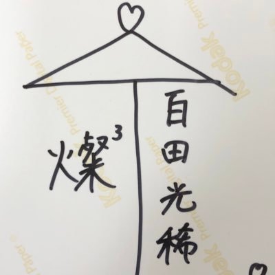 a_qoo